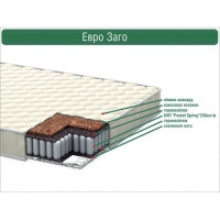 Дитячий матрац Євро Заго 190*90*12 см