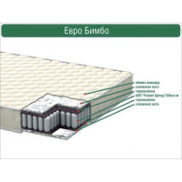 Дитячий матрац Євро Бімбо 190*80*12 см