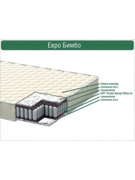 Дитячий матрац Євро Бімбо 190*80*12 см